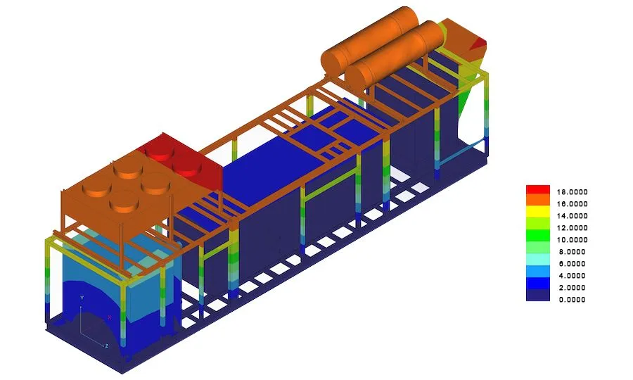 Colour-coded seismic analysis of packaged HVAC equipment