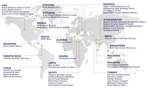 Acrefine References